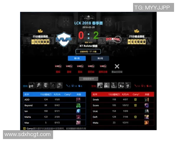 热议DOTA2EDG技术变革与S15赛季电竞比分的深度分析与展望