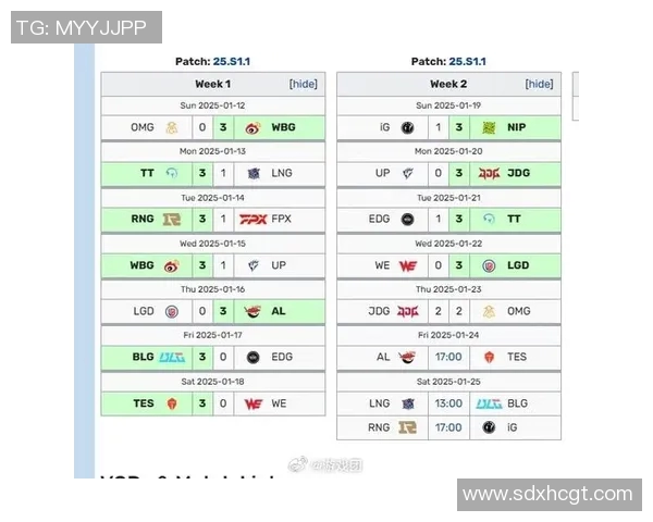 S15电竞总决赛分析JDG战队在控制与失误中的表现与影响