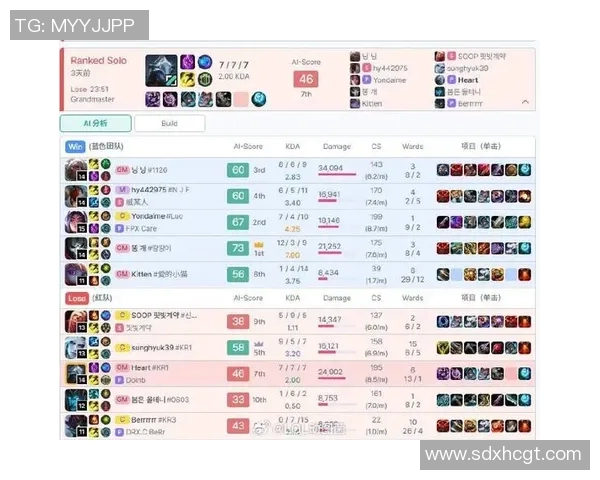 S15LOL高校联赛点评IG战队实力表现与未来发展潜力分析