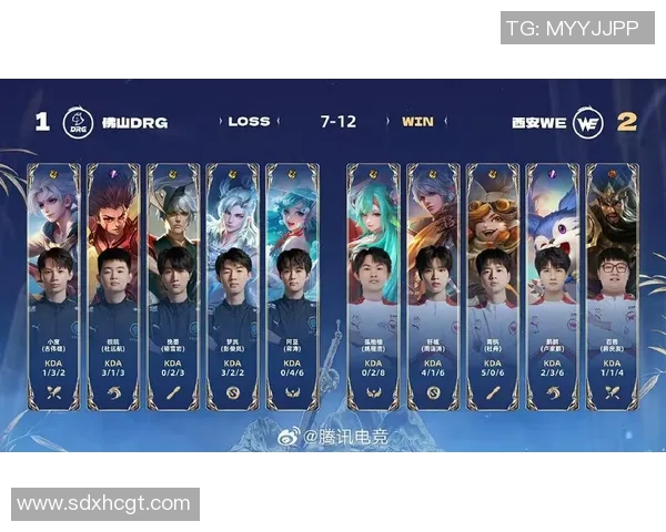 电竞比分王者荣耀专题深入分析TES战队灵活性与战术适应能力的关键因素 电竞比分王者荣耀专题深入分析TES战队灵活性与战术适应能力的关键因素