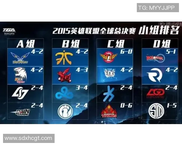 电竞比分大师赛积分榜更新EDG以97分稳居第一展现强劲实力实时数据