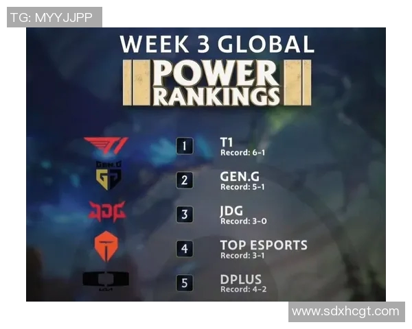 esports数据城市赛积分榜更新EDG以93分稳居第一名争夺冠军之路