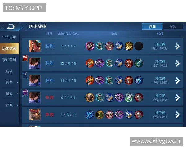 esports数据王者荣耀LNG战队控制能力分析与比赛得失总结 esports数据王者荣耀LNG战队控制能力分析与比赛得失总结