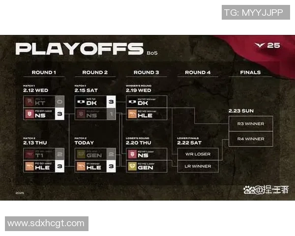 esports数据李丽畅谈英雄联盟职业生涯的成长与挑战之路