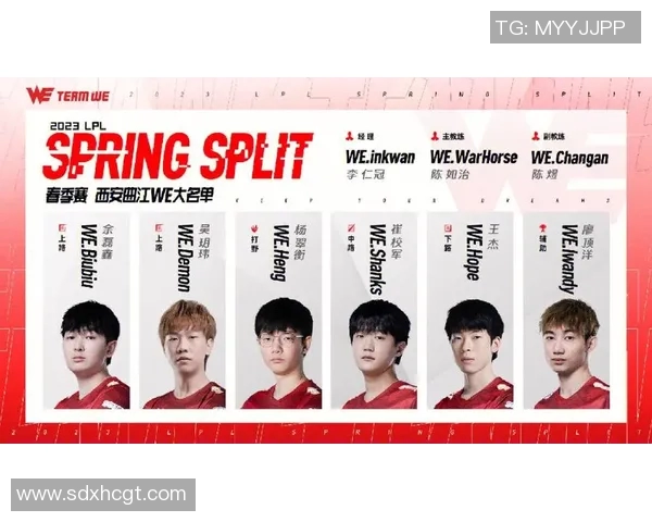 WE战队在冠军杯积分榜上以71分稳居首位展现强大实力实时新闻 WE战队在冠军杯积分榜上以71分稳居首位展现强大实力实时新闻