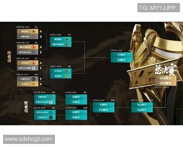 深入分析EDG快攻策略在王者荣耀中的应用与影响实时新闻 深入分析EDG快攻策略在王者荣耀中的应用与影响实时新闻