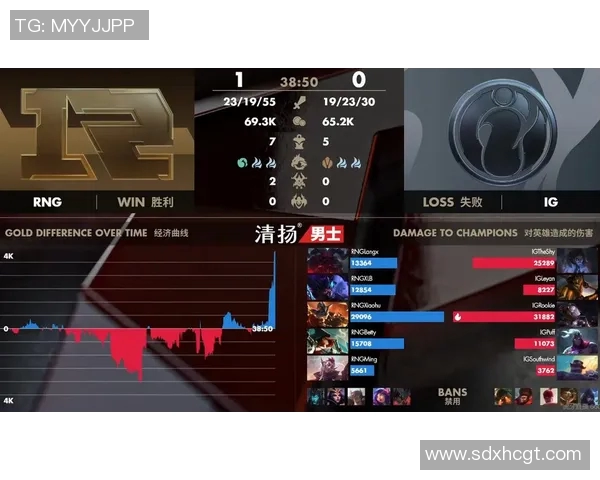 电竞新闻赛后复盘RNG与IG的状态分析与未来展望 电竞新闻赛后复盘RNG与IG的状态分析与未来展望